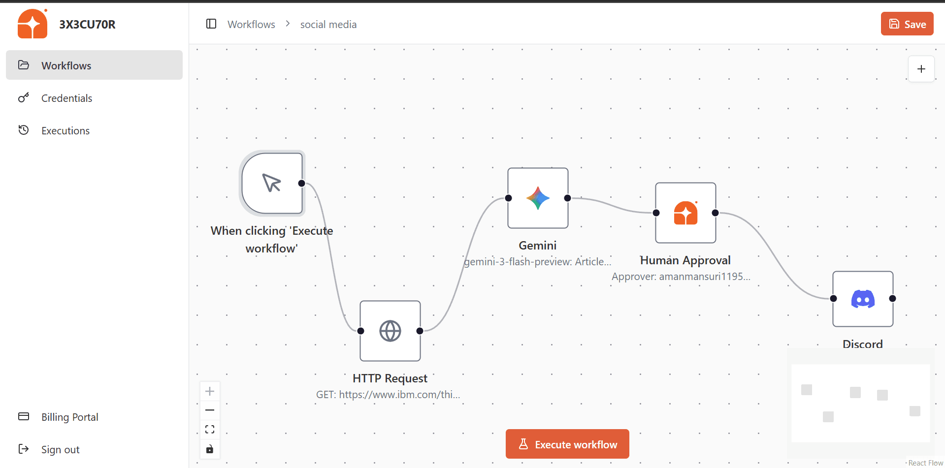 AUTOMATE SOCIAL MEDIA
POSTING